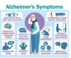 Alzheimer